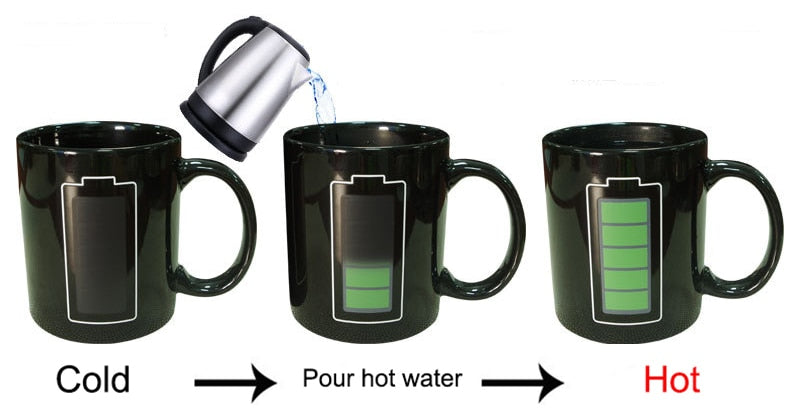 Creative Battery Magic Mug